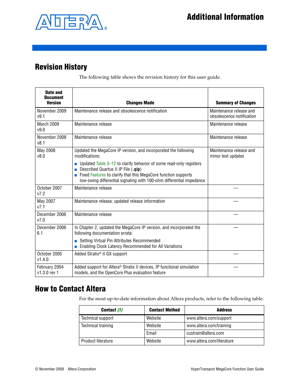 Additional information, Revision history, How to contact altera | Altera HyperTransport MegaCore Function User Manual | Page 75 / 76