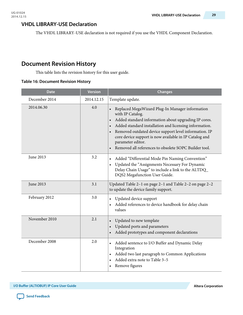 Vhdl library-use declaration, Document revision history | Altera I/O Buffer (ALTIOBUF) IP Core User Manual | Page 29 / 30