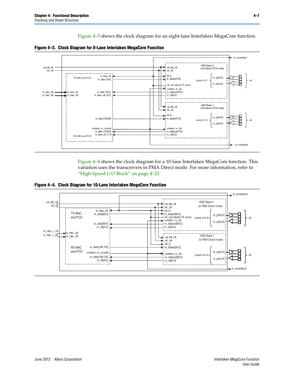 Altera Interlaken MegaCore Function User Manual | Page 33 / 90