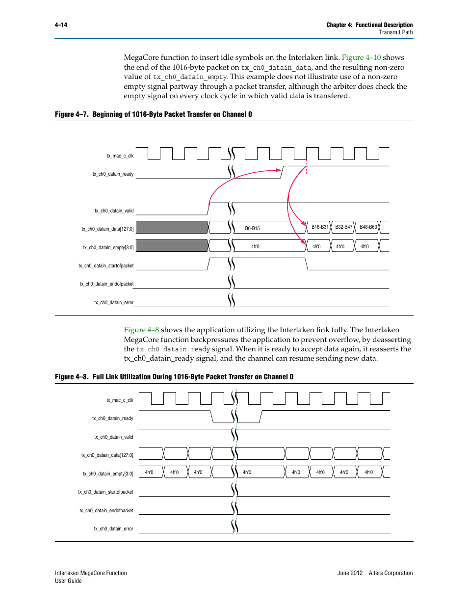 Figure 4–7, Show, Figure 4–8 | Shows | Altera Interlaken MegaCore Function User Manual | Page 40 / 90
