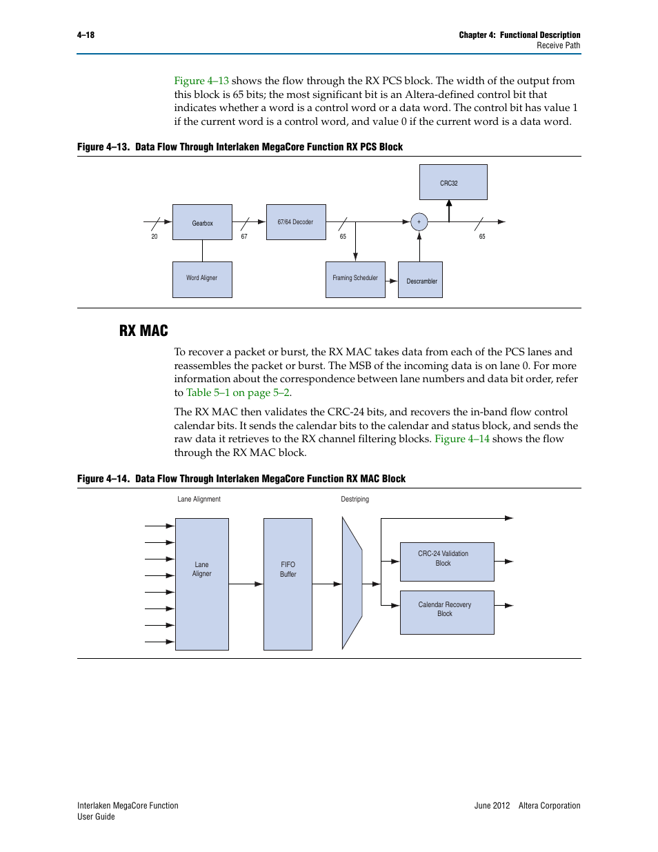 Rx mac, Rx mac –18 | Altera Interlaken MegaCore Function User Manual | Page 44 / 90