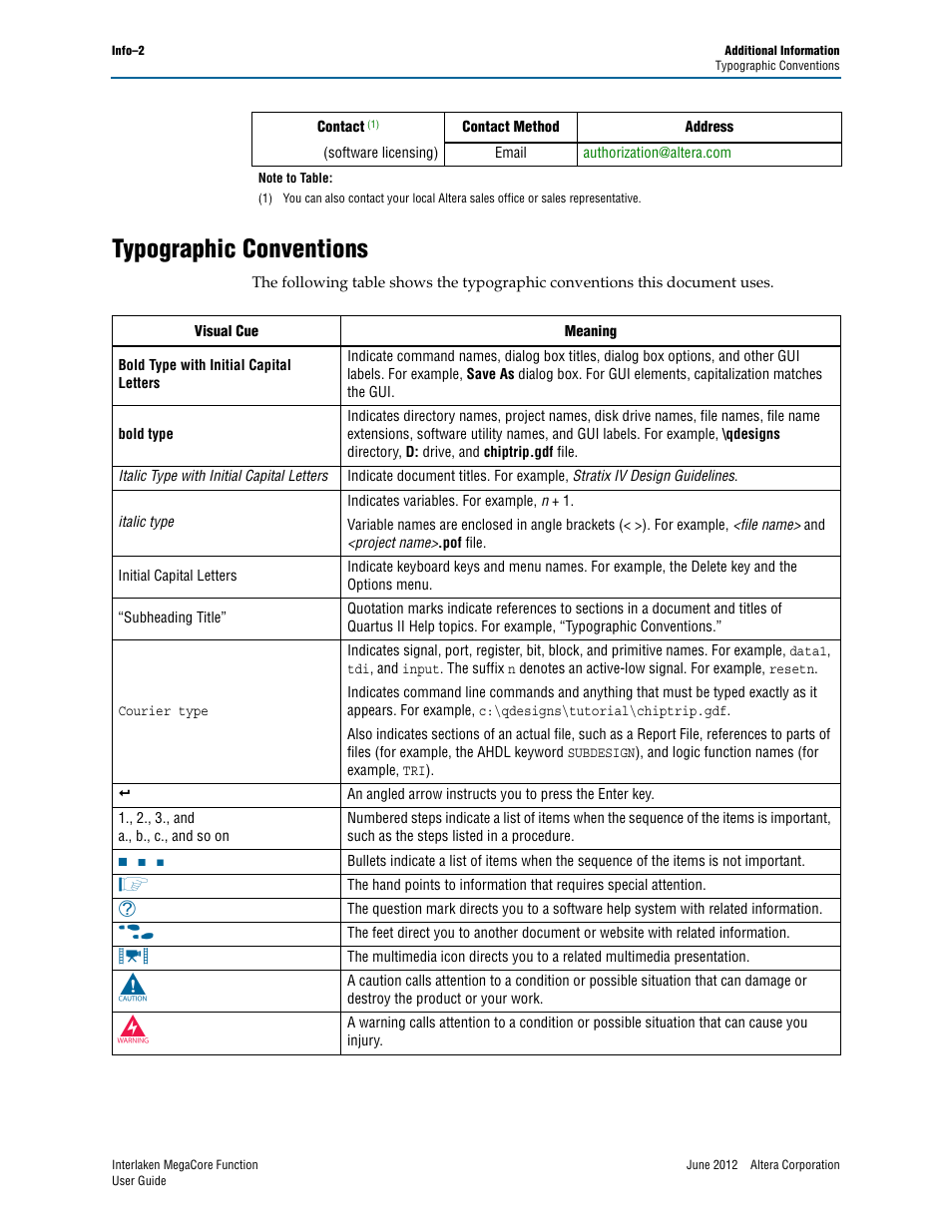Typographic conventions | Altera Interlaken MegaCore Function User Manual | Page 88 / 90