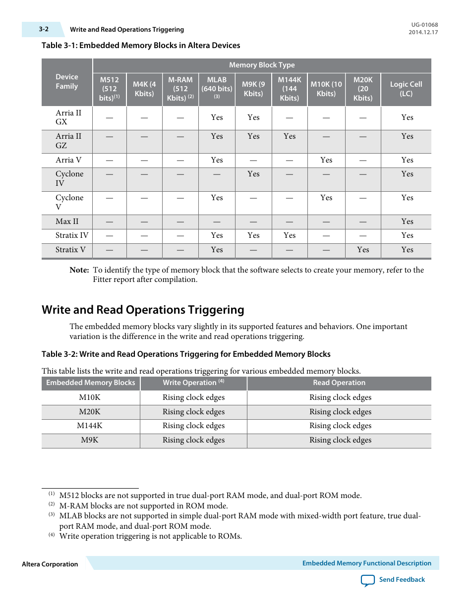 Write and read operations triggering, Write and read operations triggering -2 | Altera Internal Memory (RAM and ROM) IP Core User Manual | Page 12 / 57