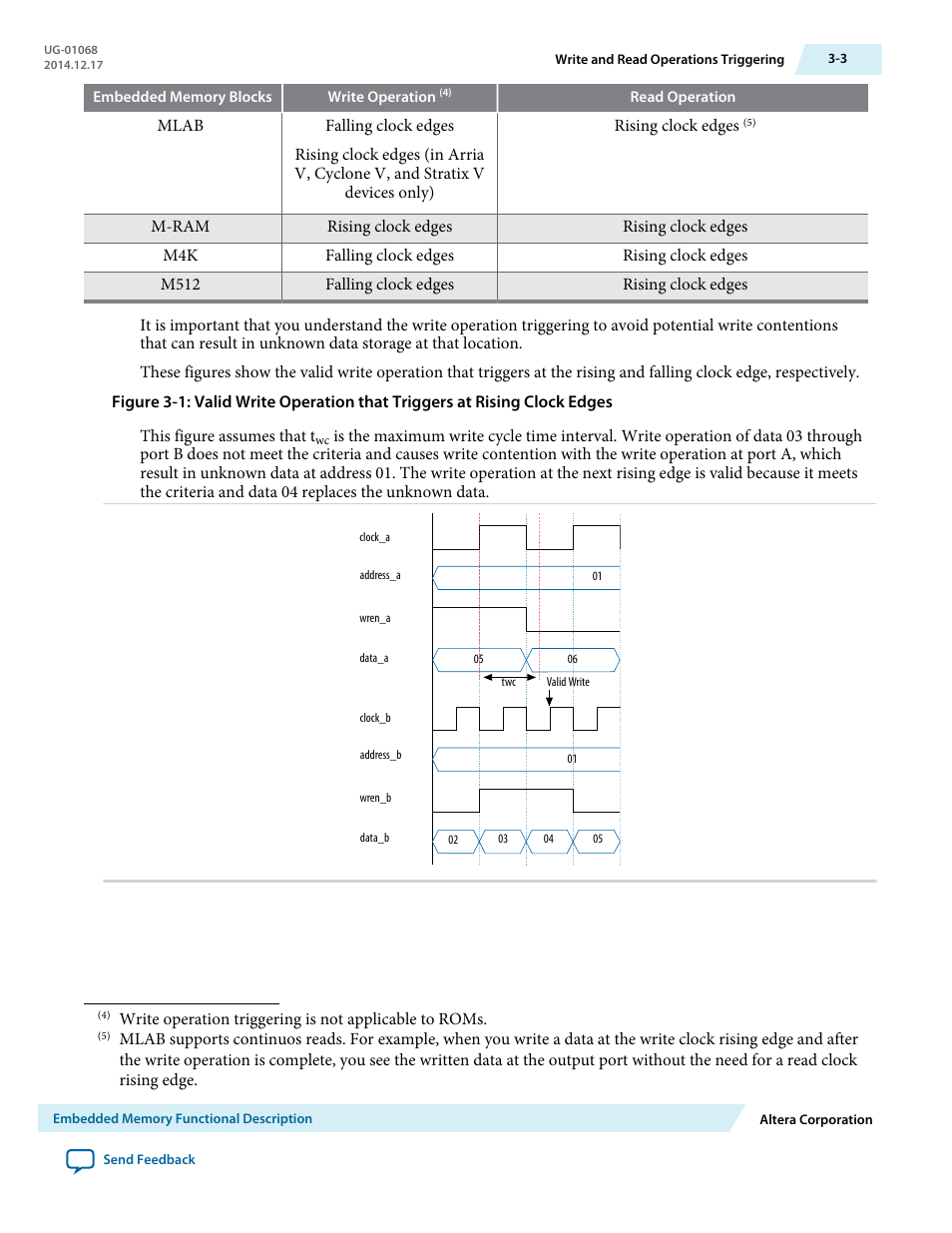 Altera Internal Memory (RAM and ROM) IP Core User Manual | Page 13 / 57