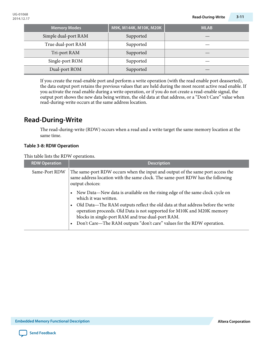 Read-during-write, Read-during-write -11 | Altera Internal Memory (RAM and ROM) IP Core User Manual | Page 21 / 57