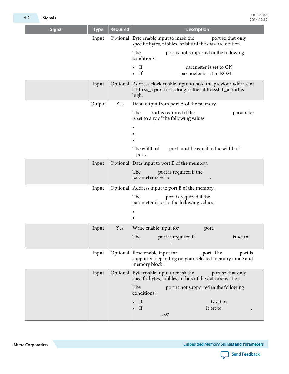 Altera Internal Memory (RAM and ROM) IP Core User Manual | Page 27 / 57