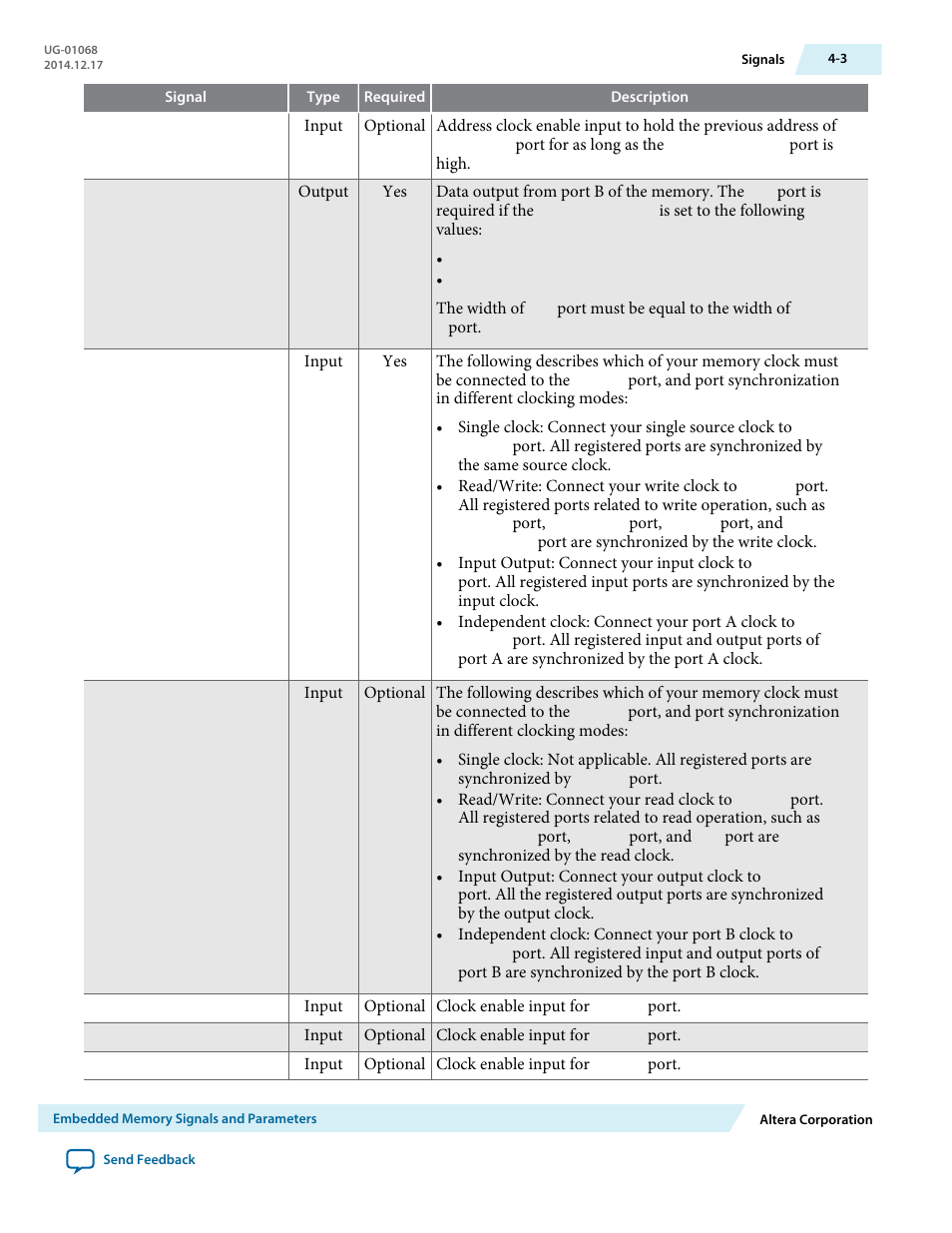 Altera Internal Memory (RAM and ROM) IP Core User Manual | Page 28 / 57