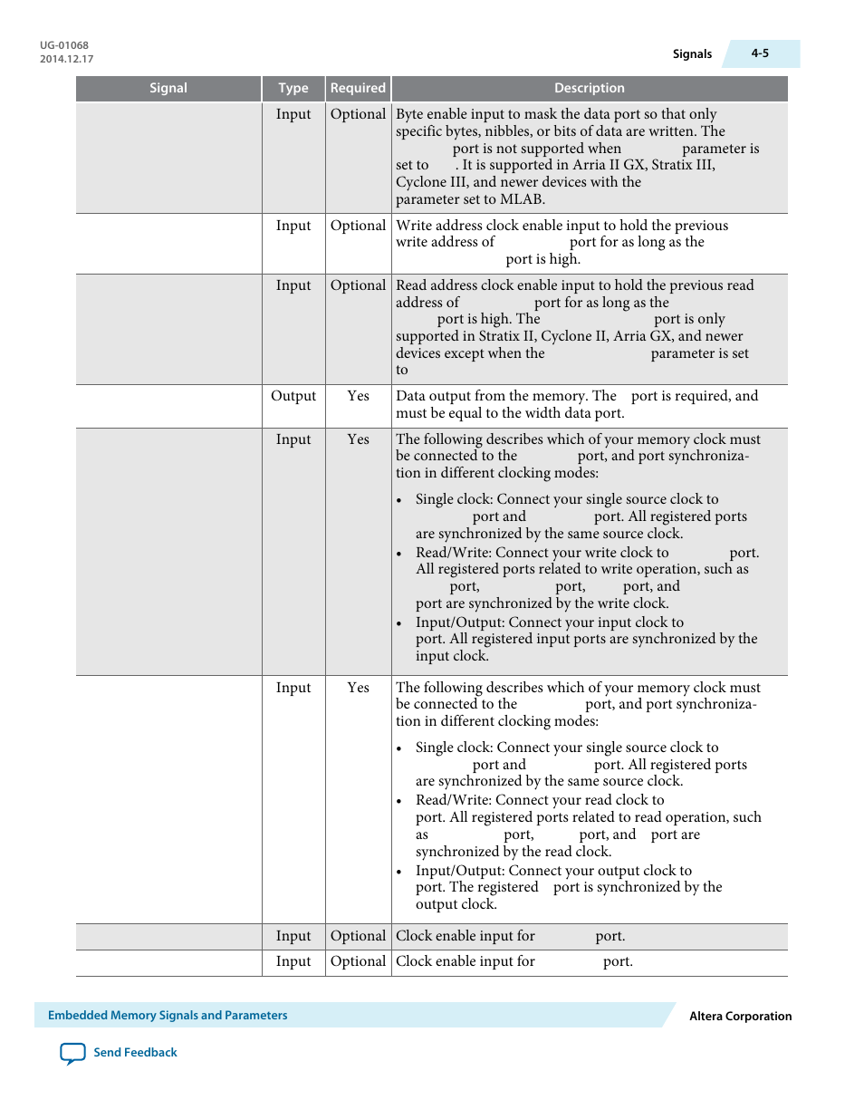 Altera Internal Memory (RAM and ROM) IP Core User Manual | Page 30 / 57