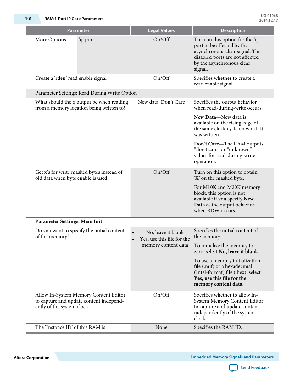 Altera Internal Memory (RAM and ROM) IP Core User Manual | Page 33 / 57