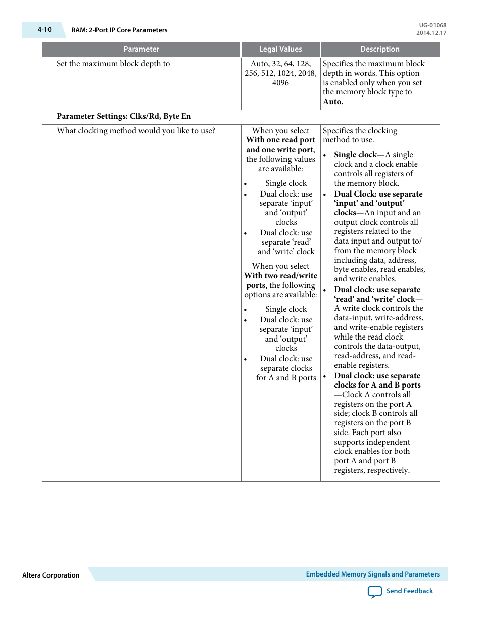 Altera Internal Memory (RAM and ROM) IP Core User Manual | Page 35 / 57