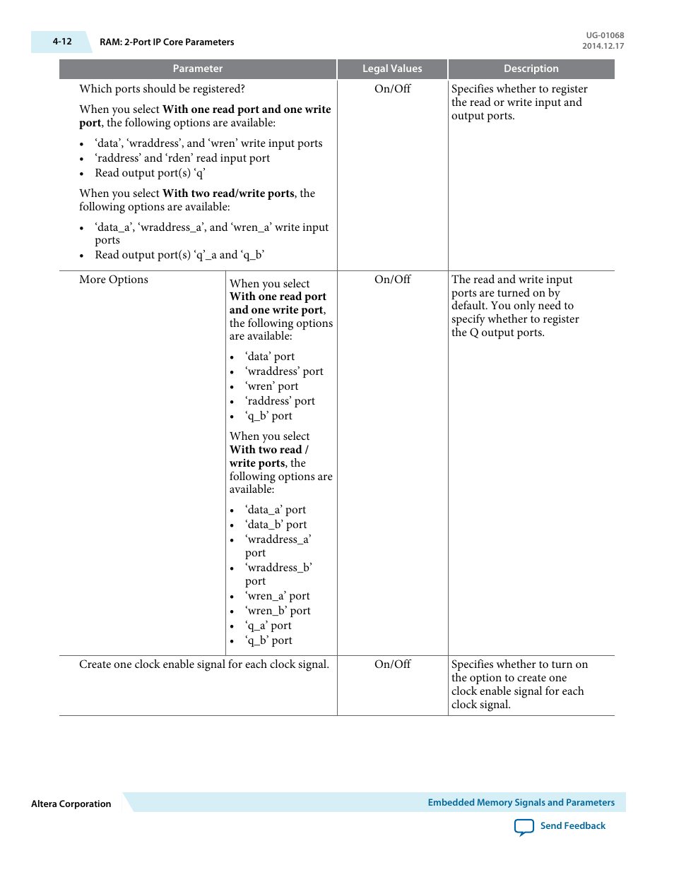 Altera Internal Memory (RAM and ROM) IP Core User Manual | Page 37 / 57