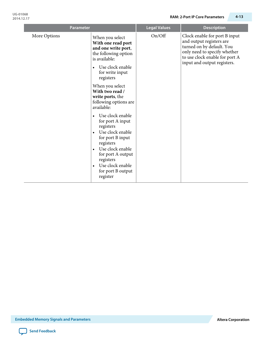 Altera Internal Memory (RAM and ROM) IP Core User Manual | Page 38 / 57