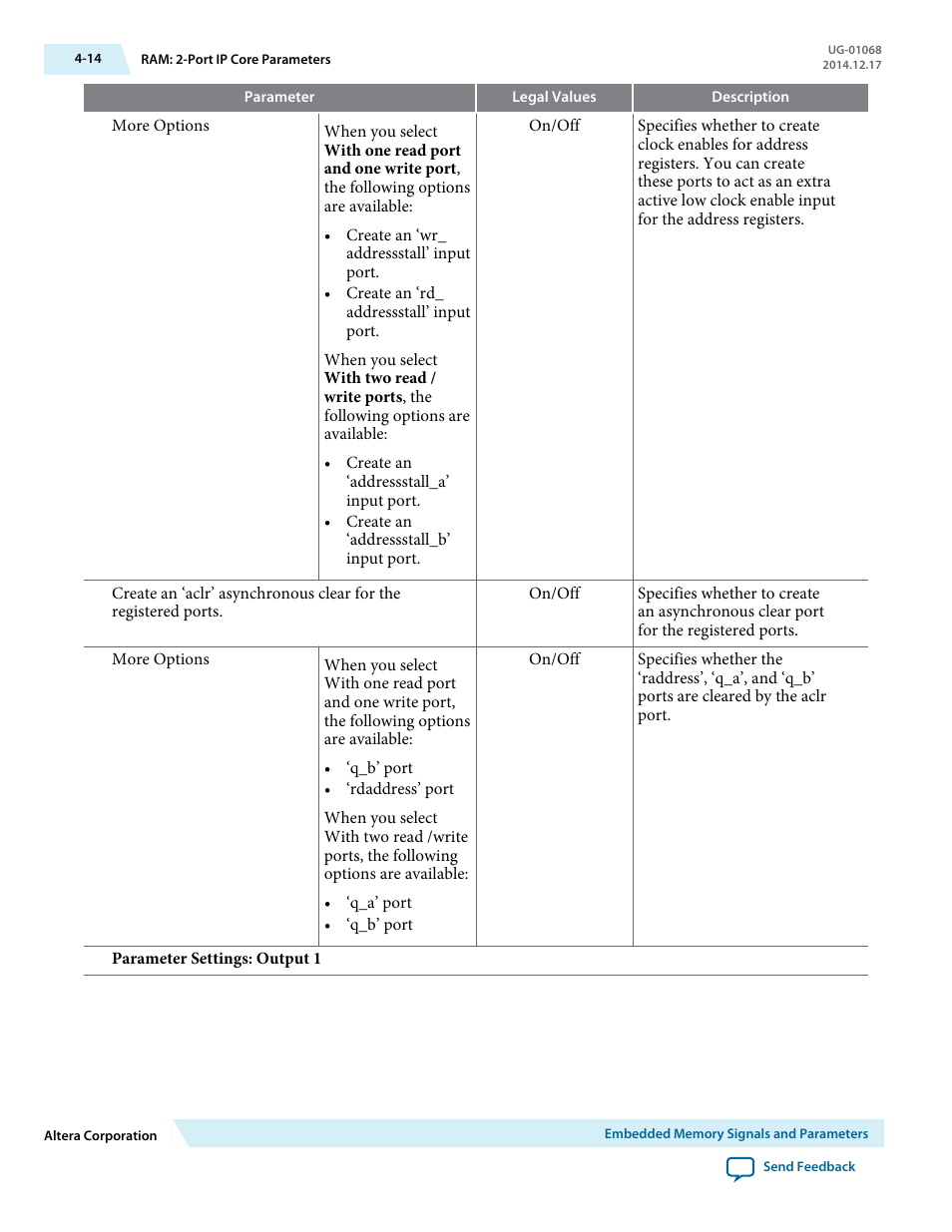 Altera Internal Memory (RAM and ROM) IP Core User Manual | Page 39 / 57