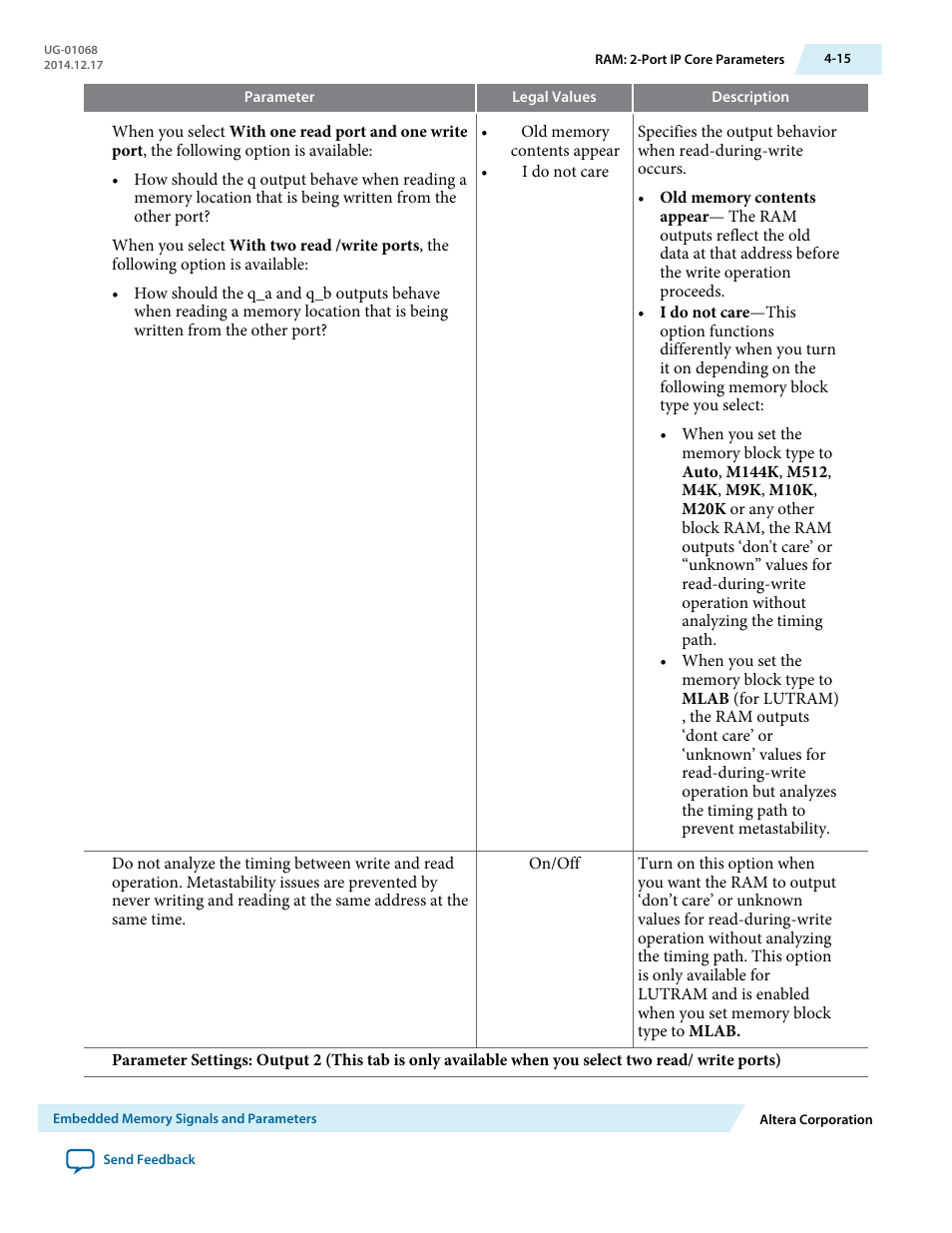 Altera Internal Memory (RAM and ROM) IP Core User Manual | Page 40 / 57