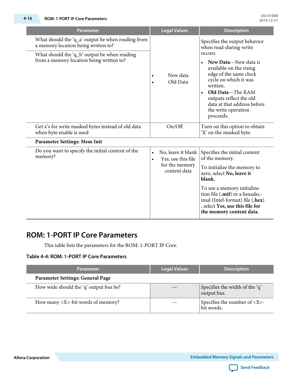 Rom: 1-port ip core parameters, Rom: 1-port ip core parameters -16 | Altera Internal Memory (RAM and ROM) IP Core User Manual | Page 41 / 57
