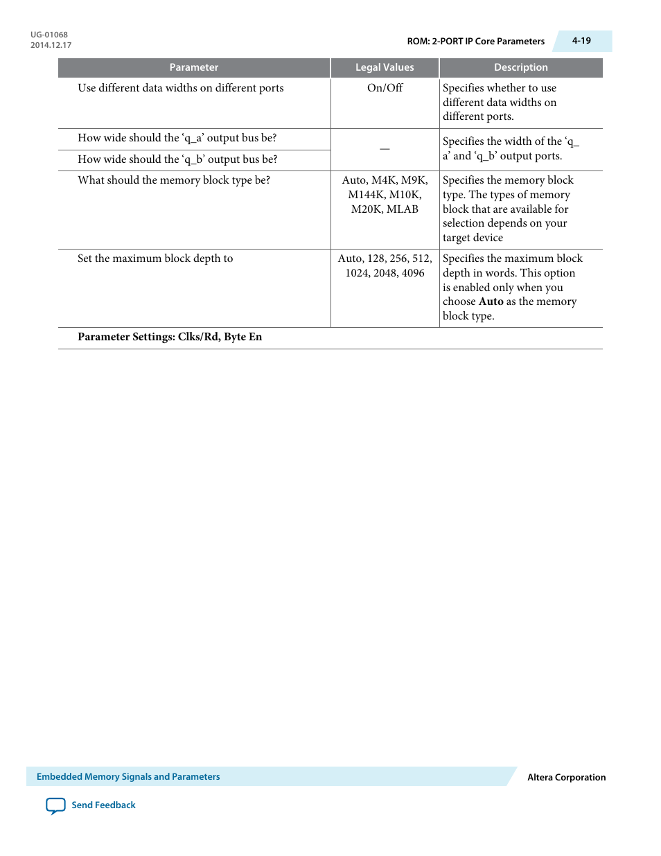 Altera Internal Memory (RAM and ROM) IP Core User Manual | Page 44 / 57