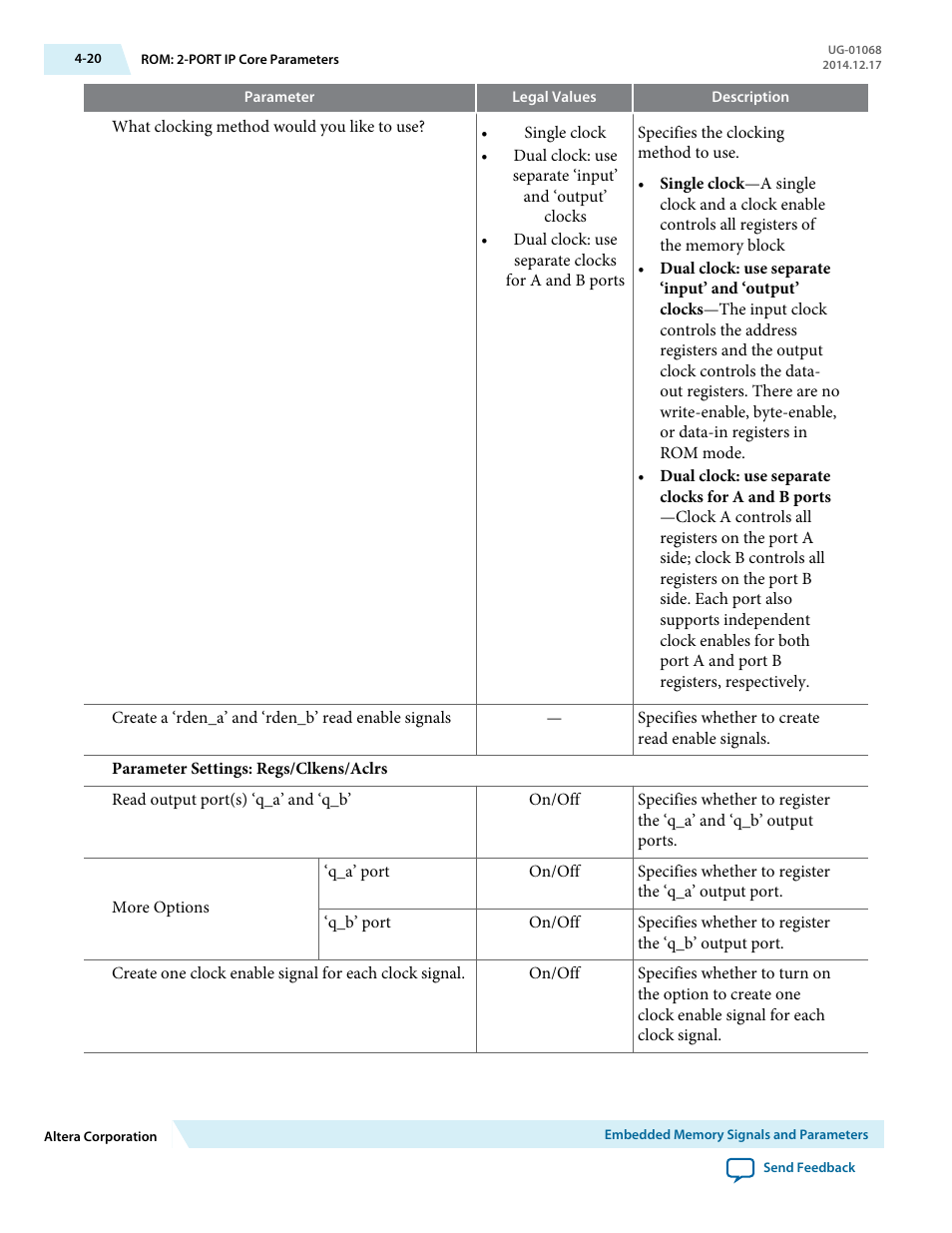 Altera Internal Memory (RAM and ROM) IP Core User Manual | Page 45 / 57