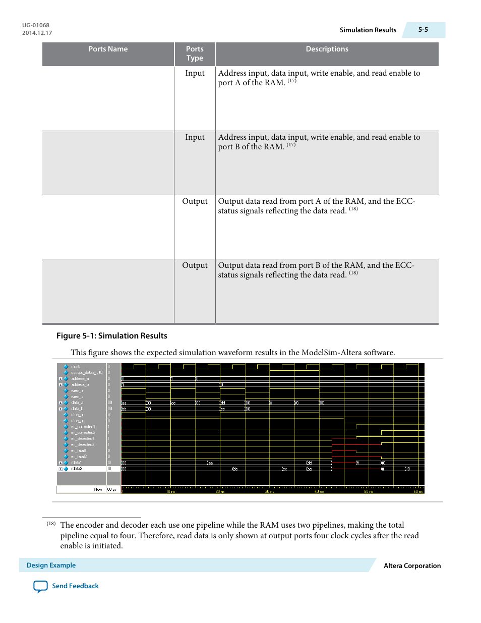 Altera Internal Memory (RAM and ROM) IP Core User Manual | Page 51 / 57