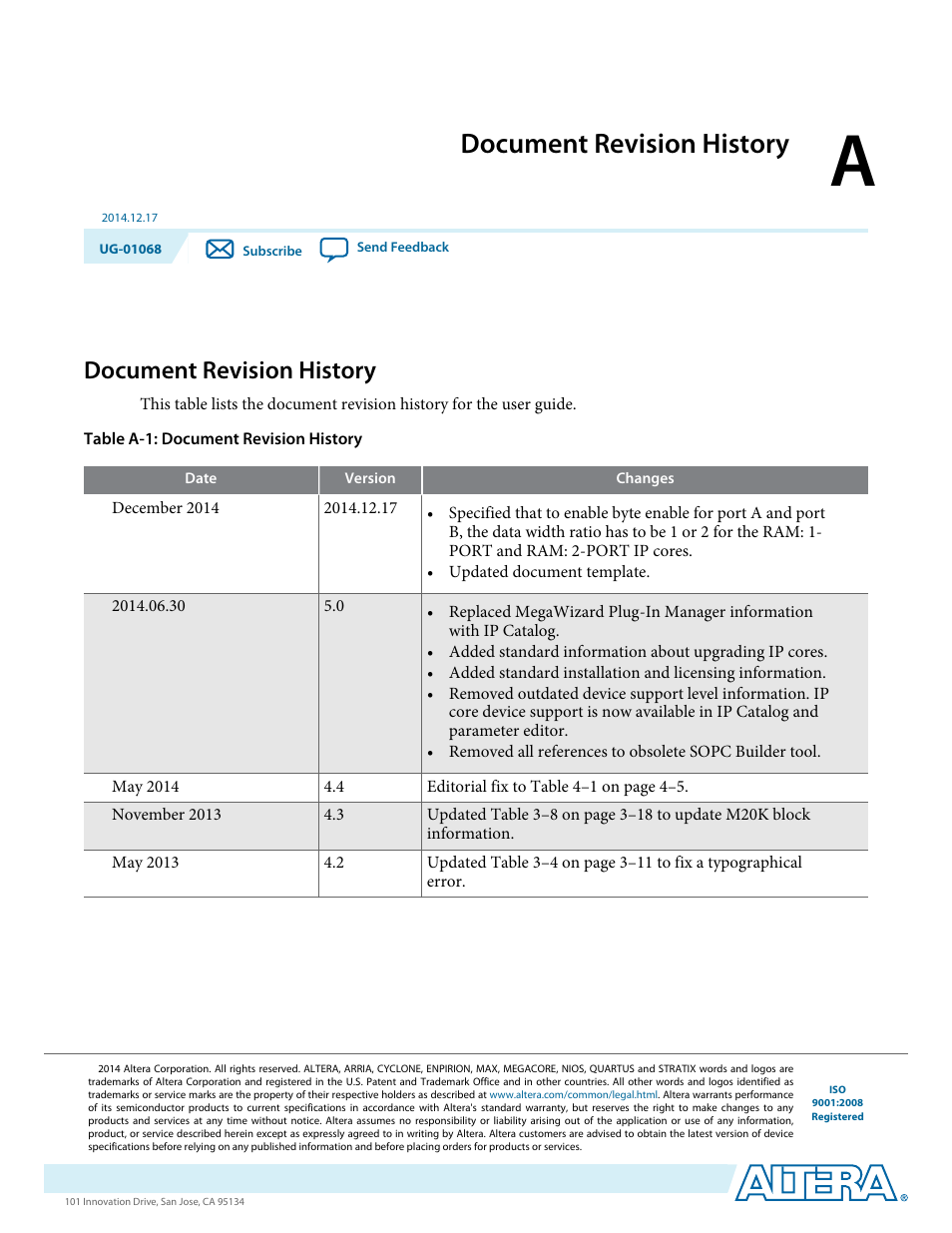 Document revision history | Altera Internal Memory (RAM and ROM) IP Core User Manual | Page 56 / 57