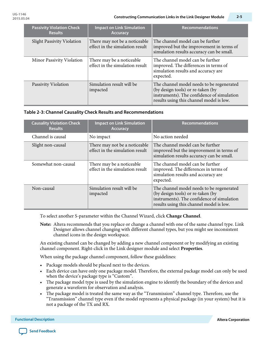 Altera JNEye User Manual | Page 11 / 194