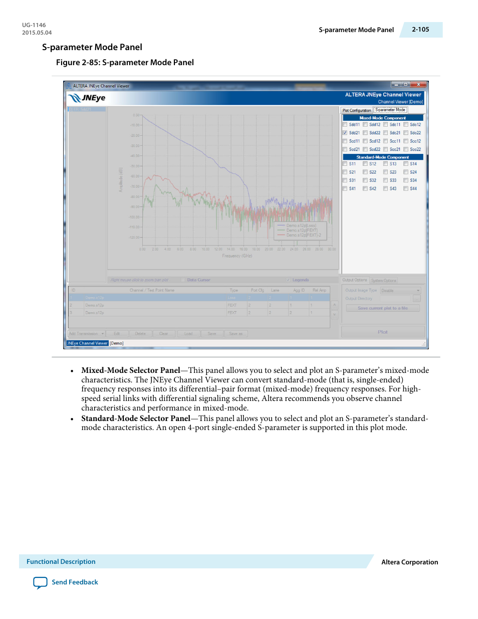 S-parameter mode panel | Altera JNEye User Manual | Page 111 / 194