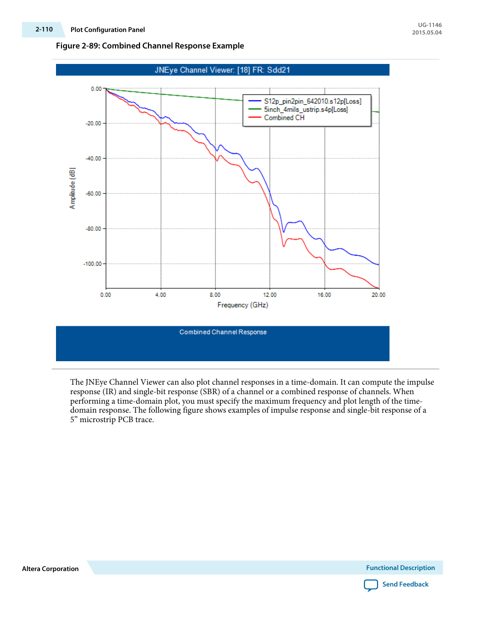 Altera JNEye User Manual | Page 116 / 194