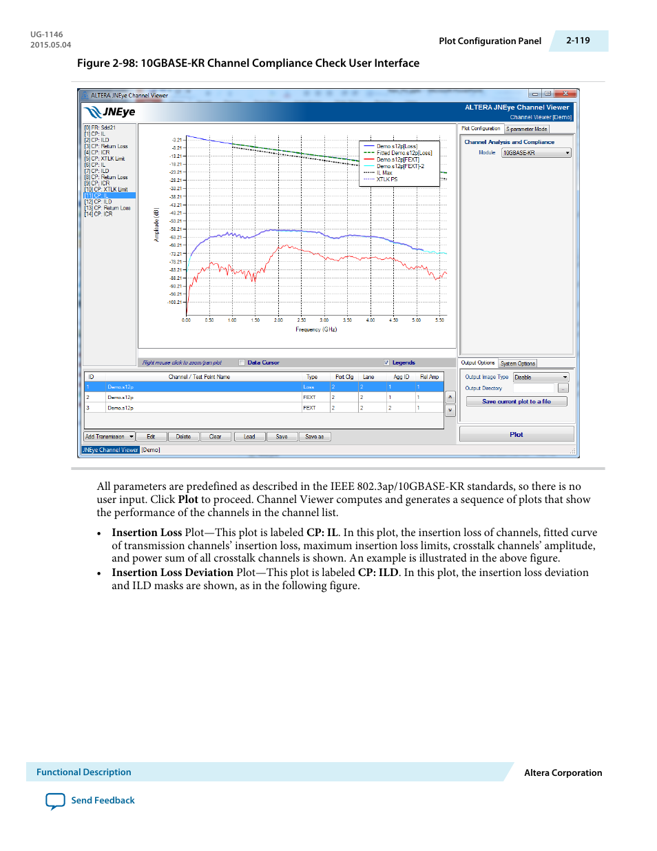 Altera JNEye User Manual | Page 125 / 194