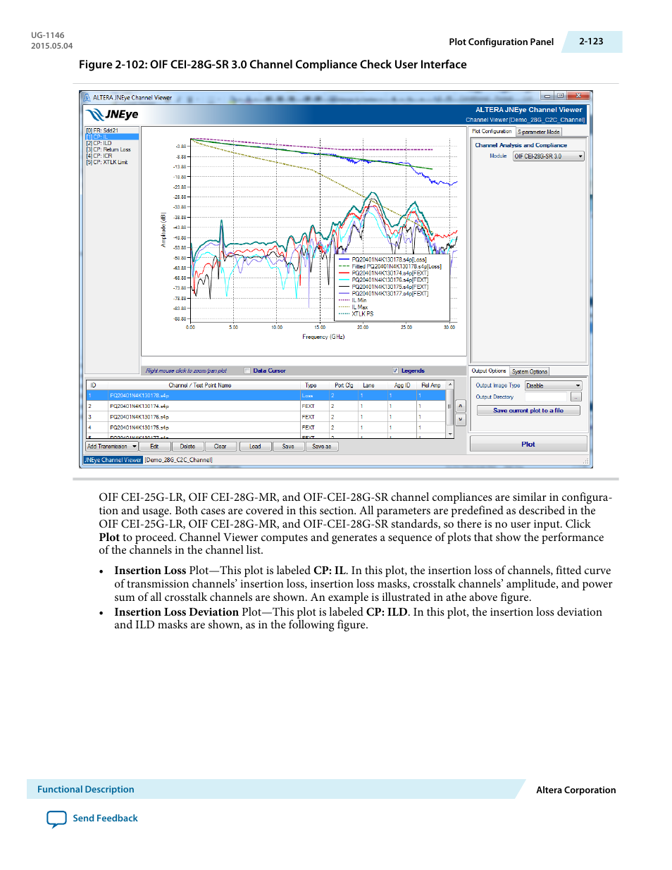 Altera JNEye User Manual | Page 129 / 194
