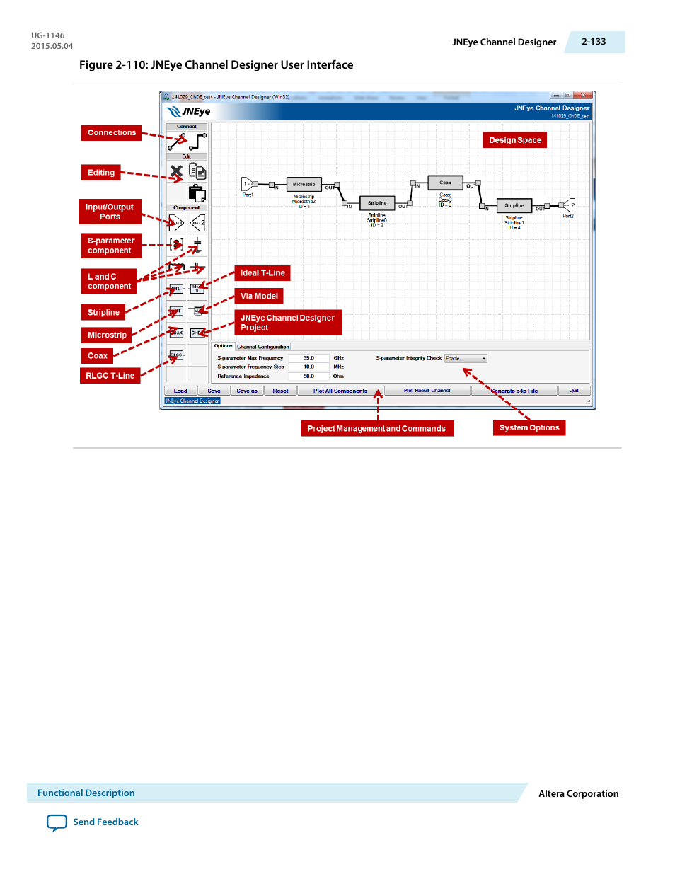 Altera JNEye User Manual | Page 139 / 194