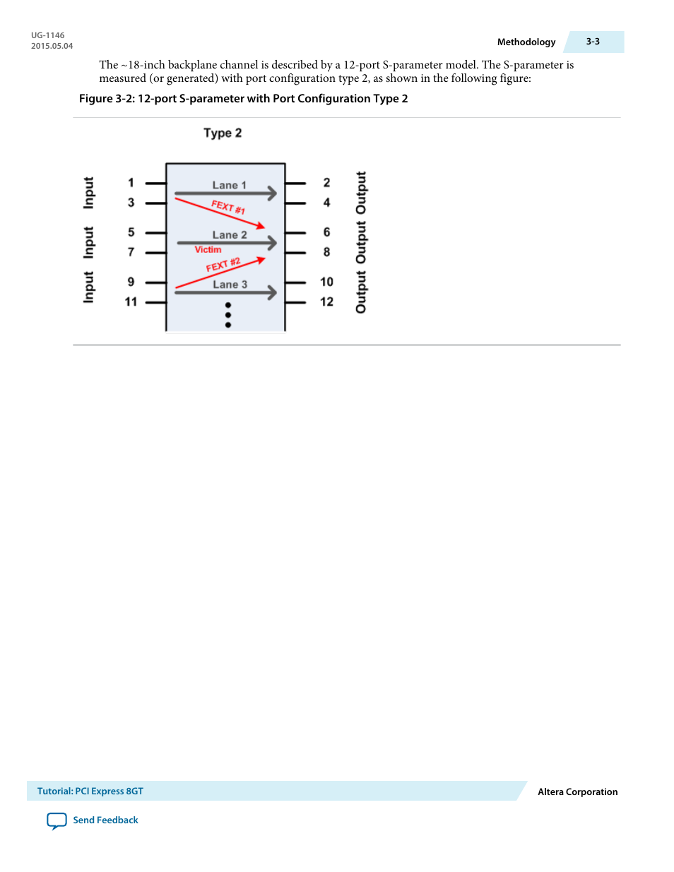 Altera JNEye User Manual | Page 154 / 194