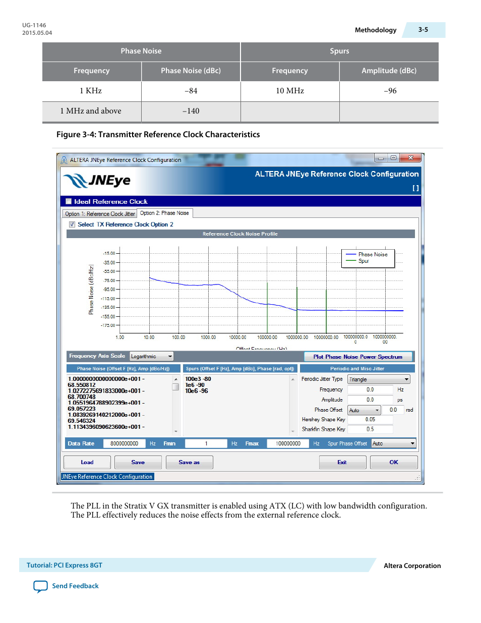 Altera JNEye User Manual | Page 156 / 194