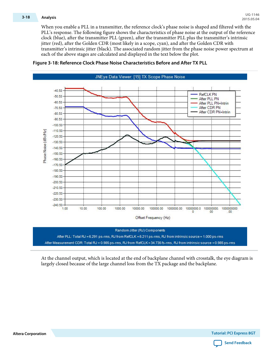 Altera JNEye User Manual | Page 169 / 194