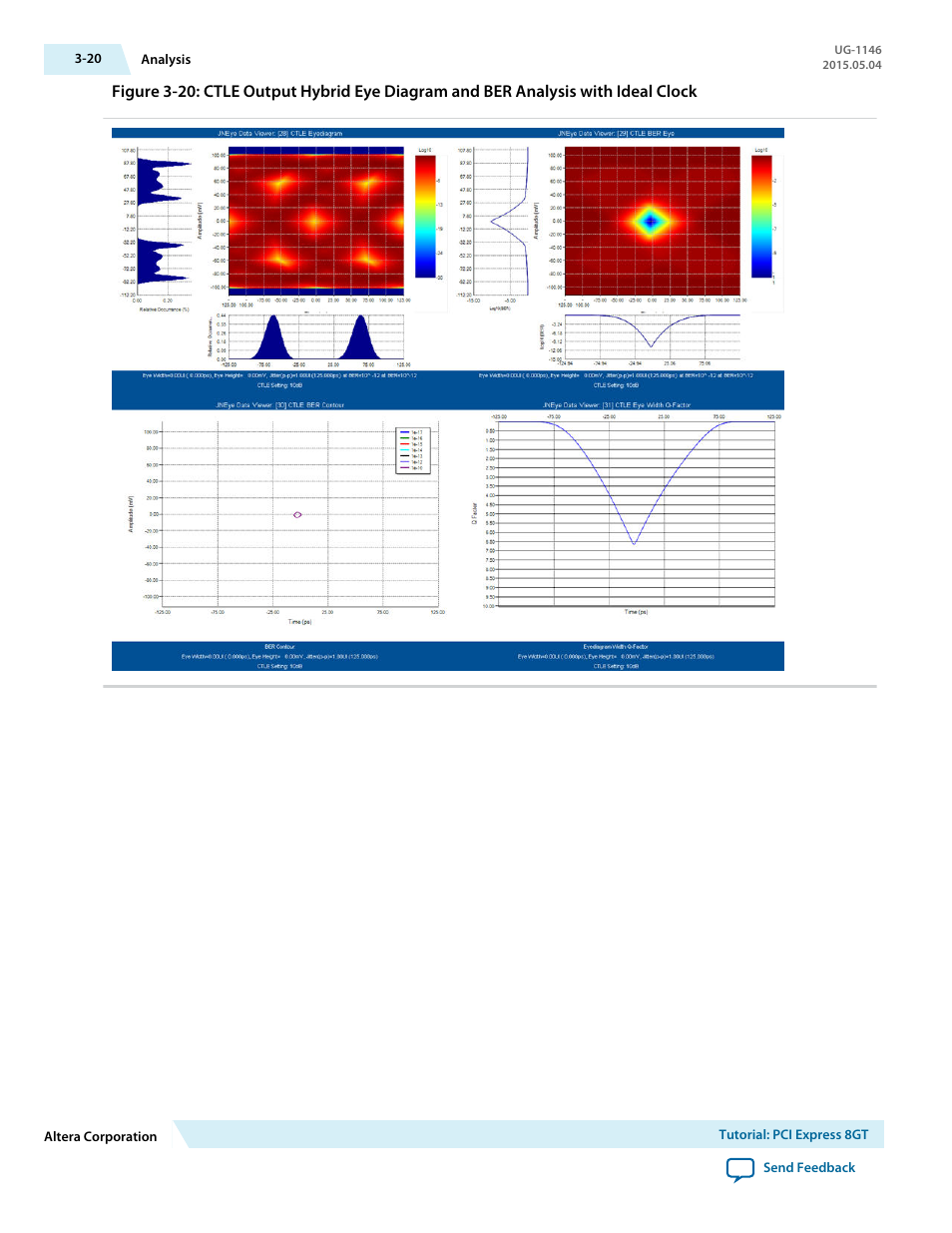 Altera JNEye User Manual | Page 171 / 194
