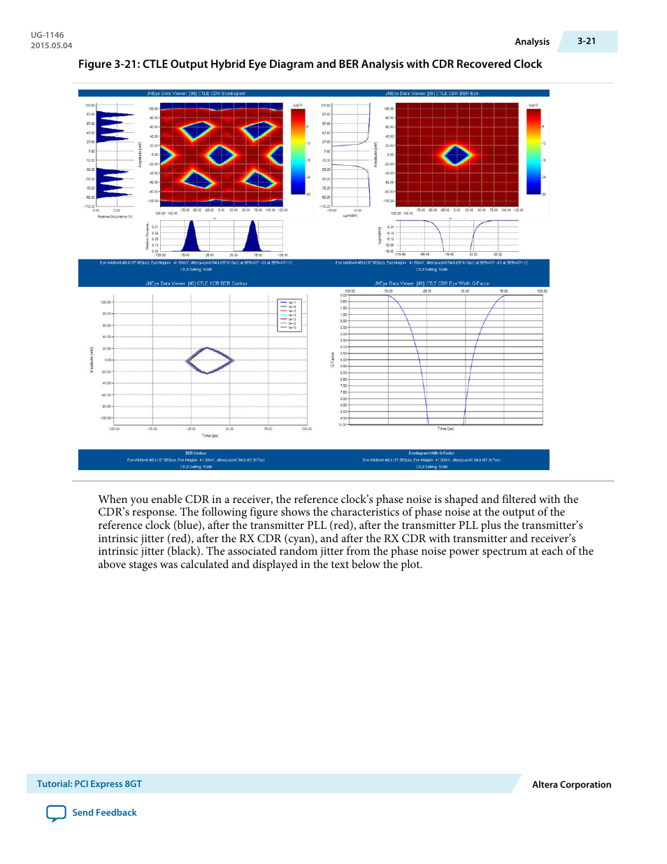 Altera JNEye User Manual | Page 172 / 194
