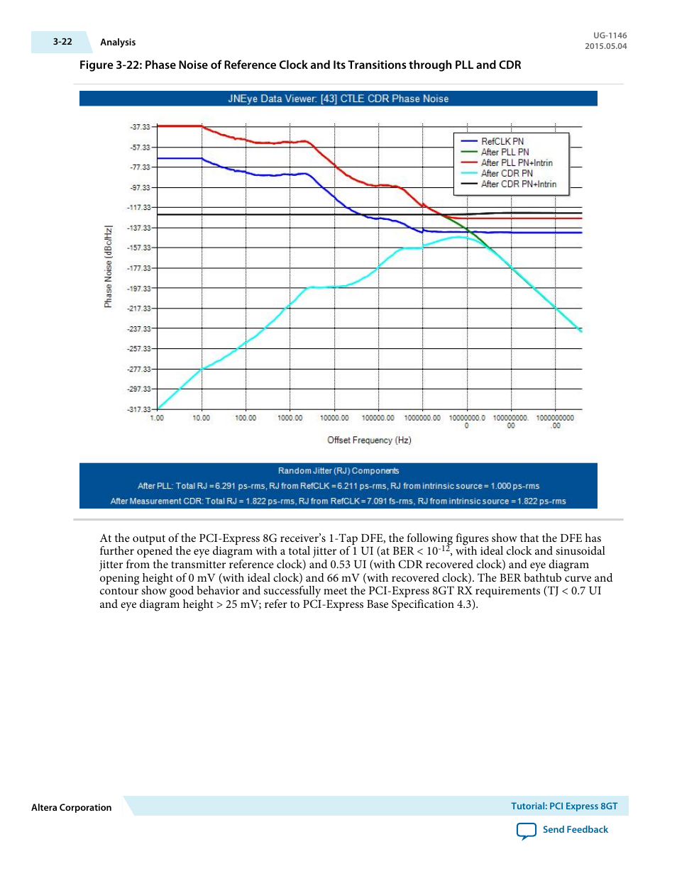 Altera JNEye User Manual | Page 173 / 194