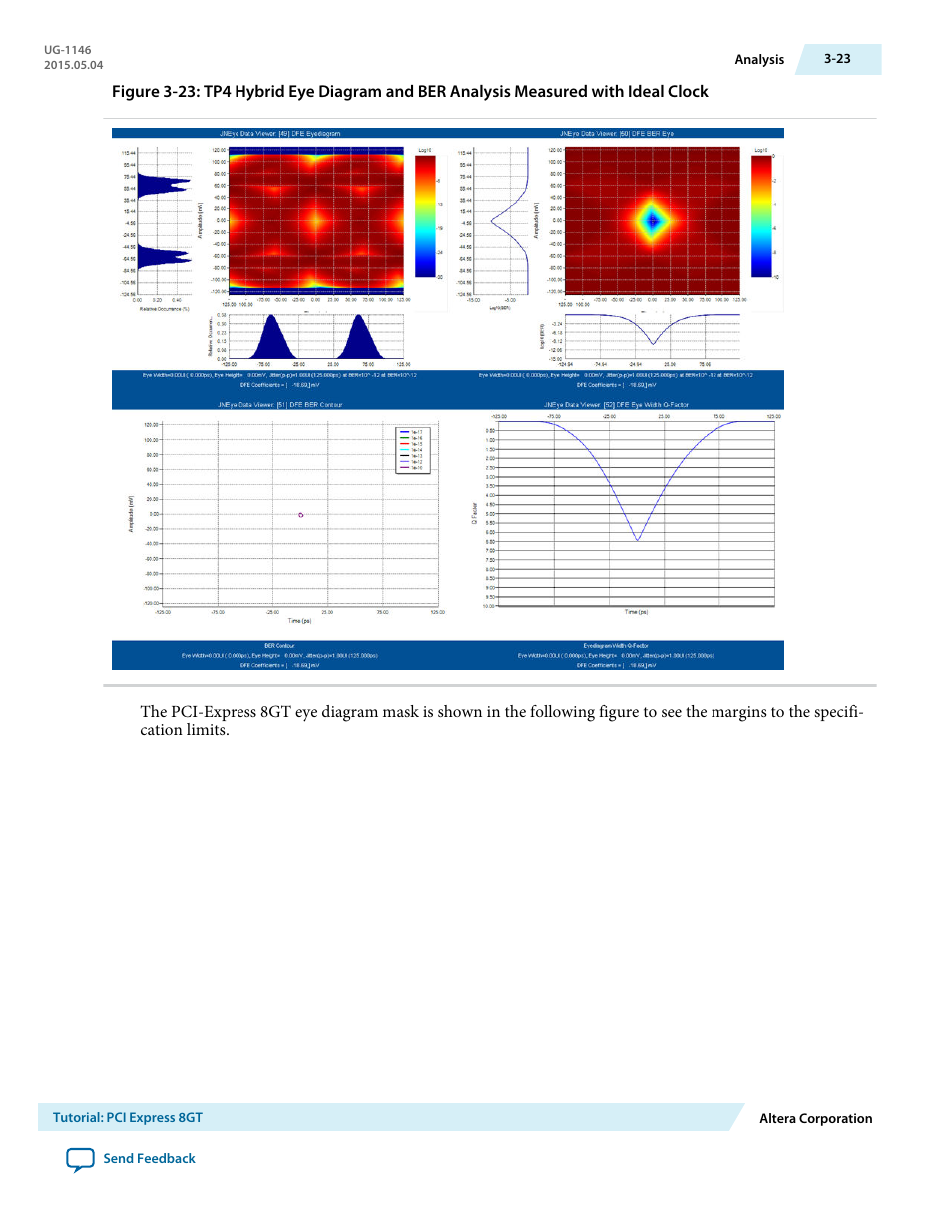 Altera JNEye User Manual | Page 174 / 194