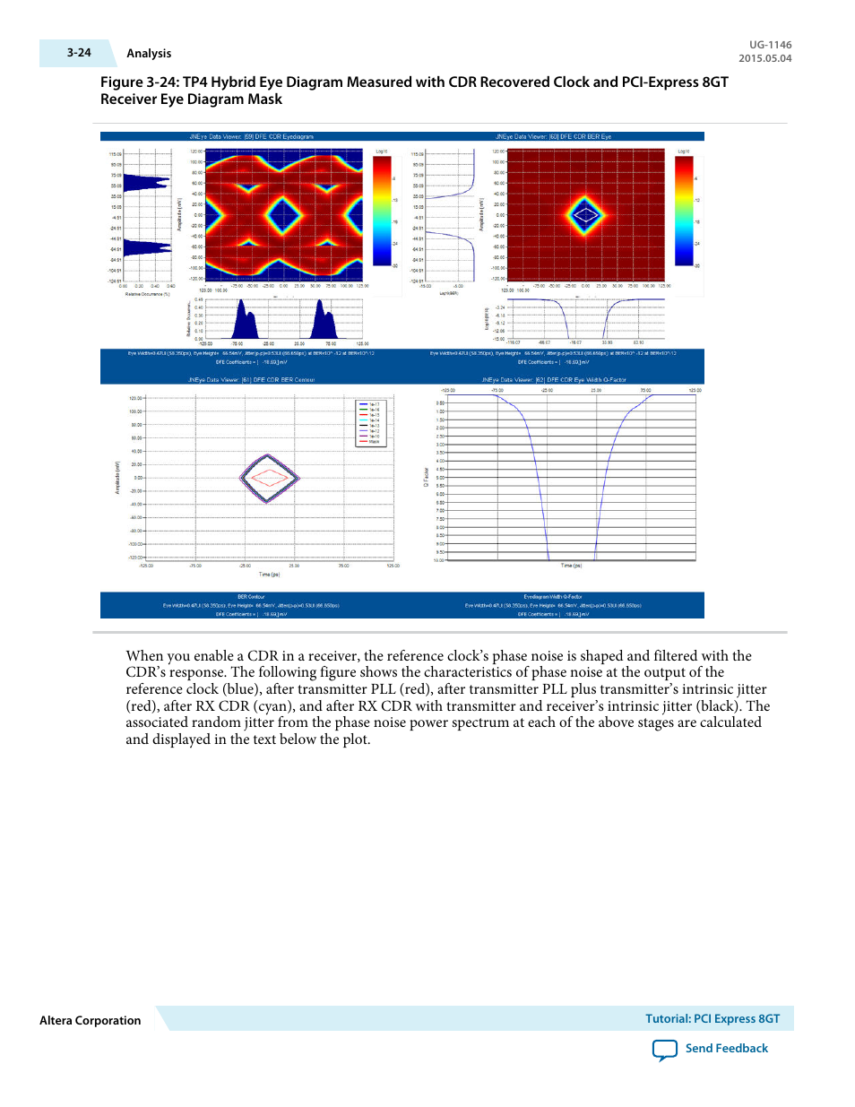 Altera JNEye User Manual | Page 175 / 194