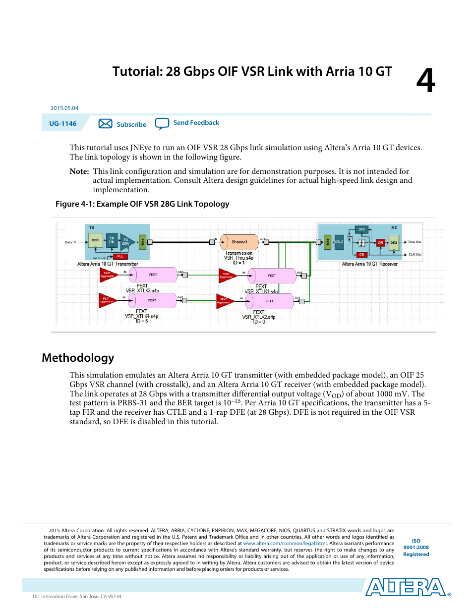 Tutorial: 28 gbps oif vsr link with arria 10 gt, Methodology, Tutorial: 28 gbps oif vsr link with arria 10 gt -1 | Methodology -1 | Altera JNEye User Manual | Page 178 / 194