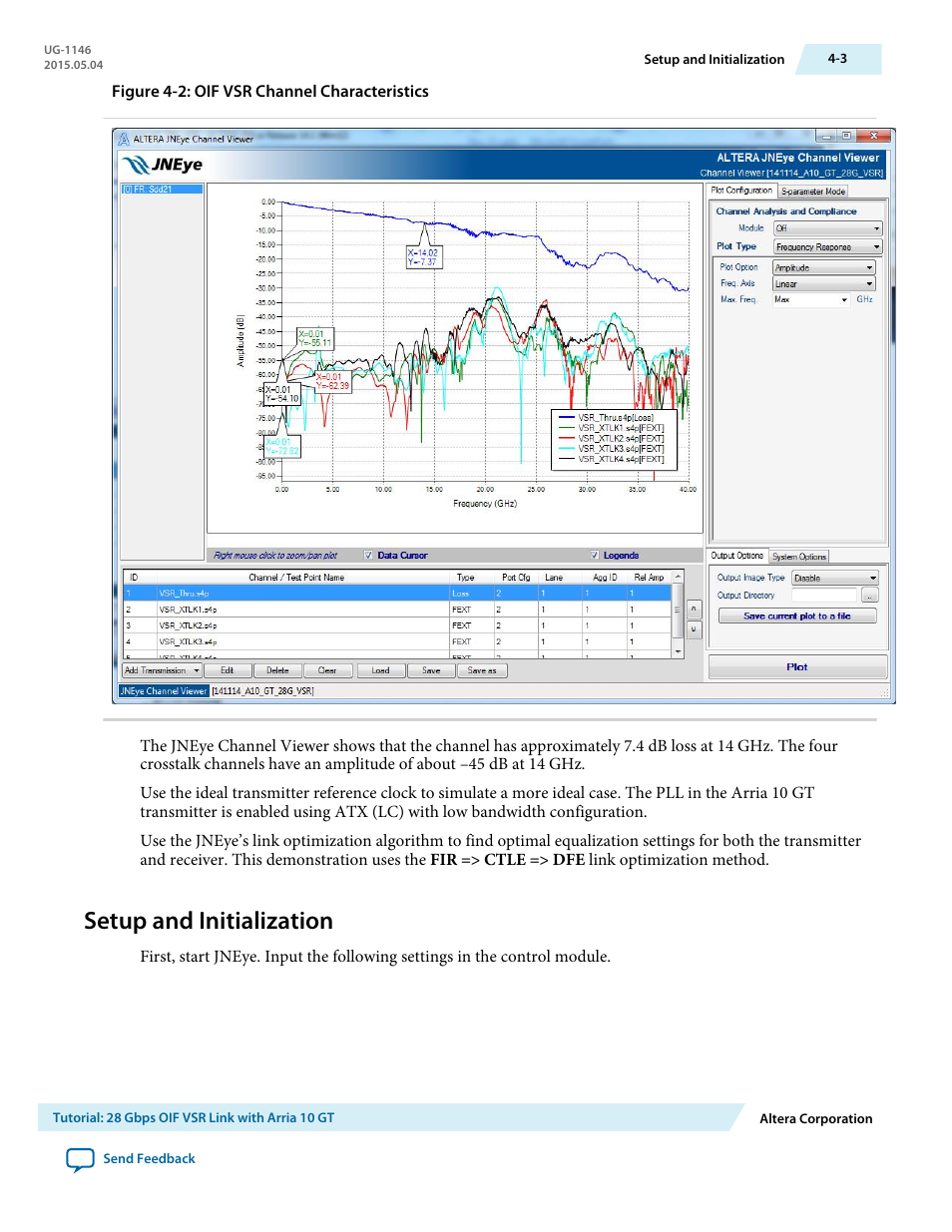 Setup and initialization, Setup and initialization -3 | Altera JNEye User Manual | Page 180 / 194