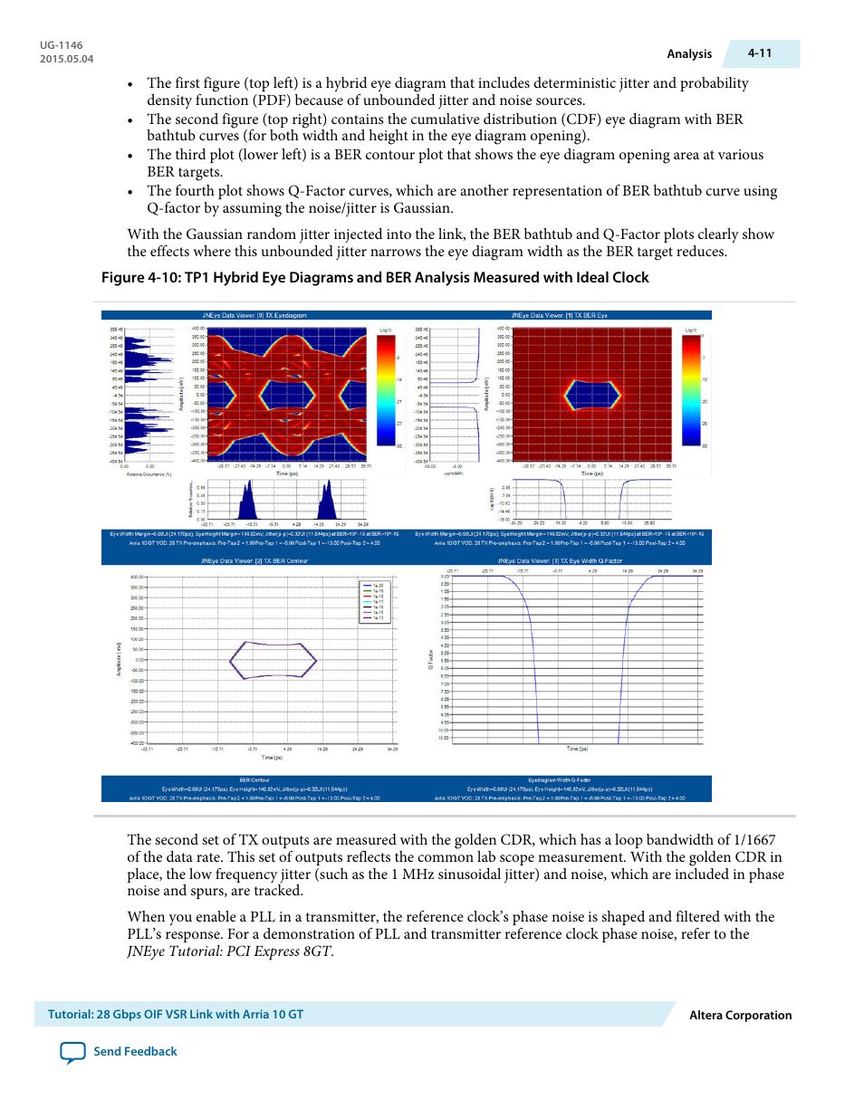 Altera JNEye User Manual | Page 188 / 194