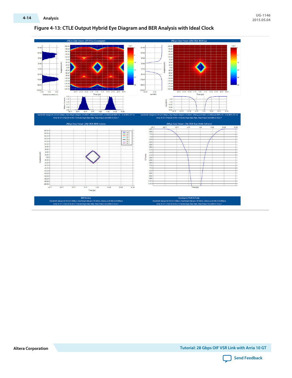Altera JNEye User Manual | Page 191 / 194