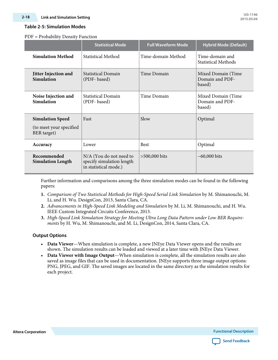 Altera JNEye User Manual | Page 24 / 194