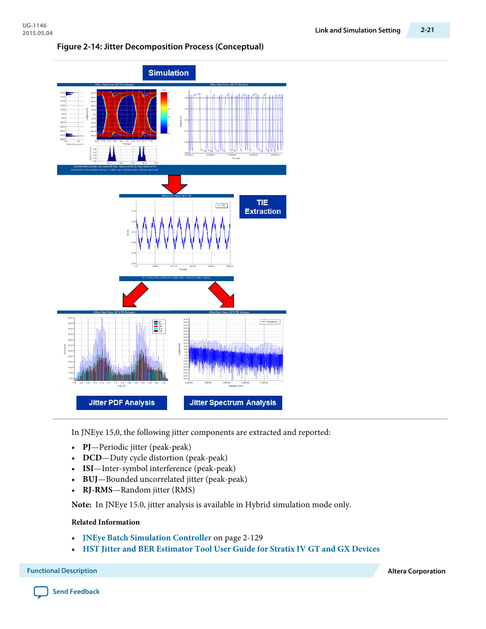 Altera JNEye User Manual | Page 27 / 194