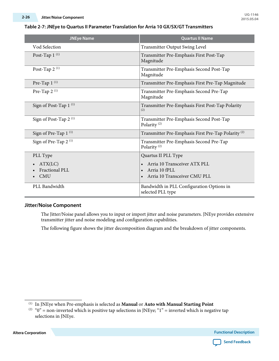 Jitter/noise component | Altera JNEye User Manual | Page 32 / 194