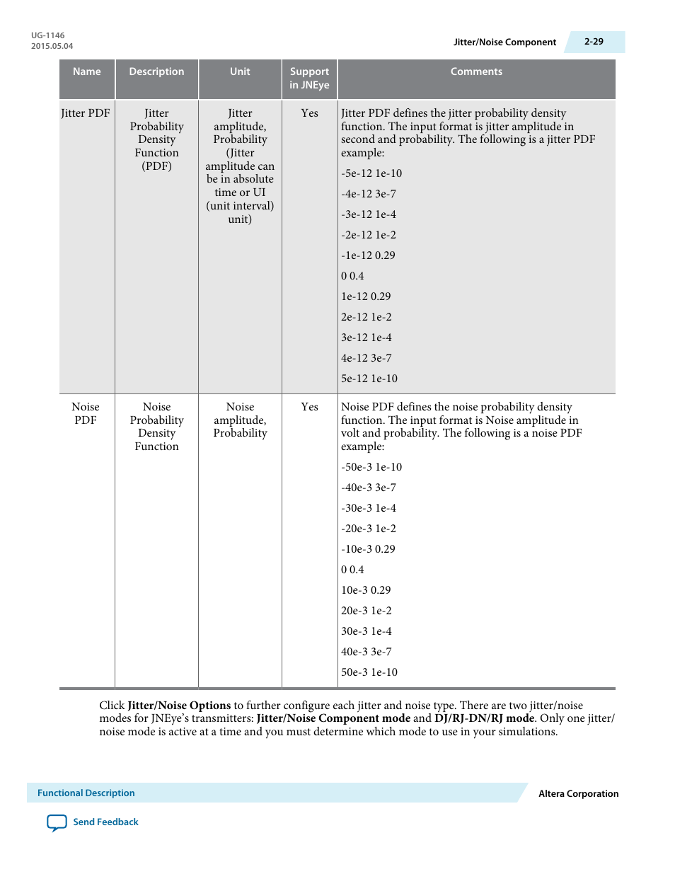 Altera JNEye User Manual | Page 35 / 194