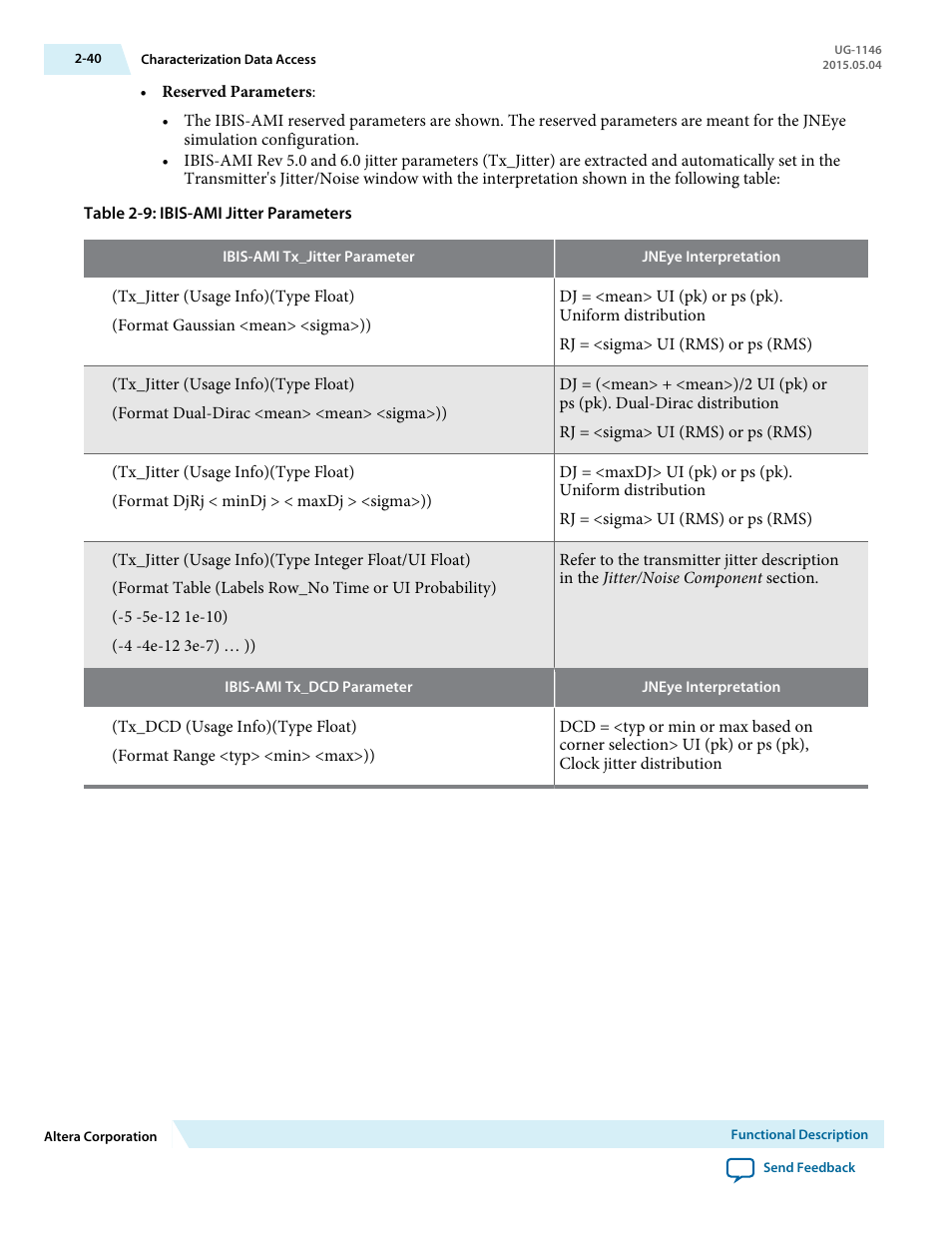 Altera JNEye User Manual | Page 46 / 194