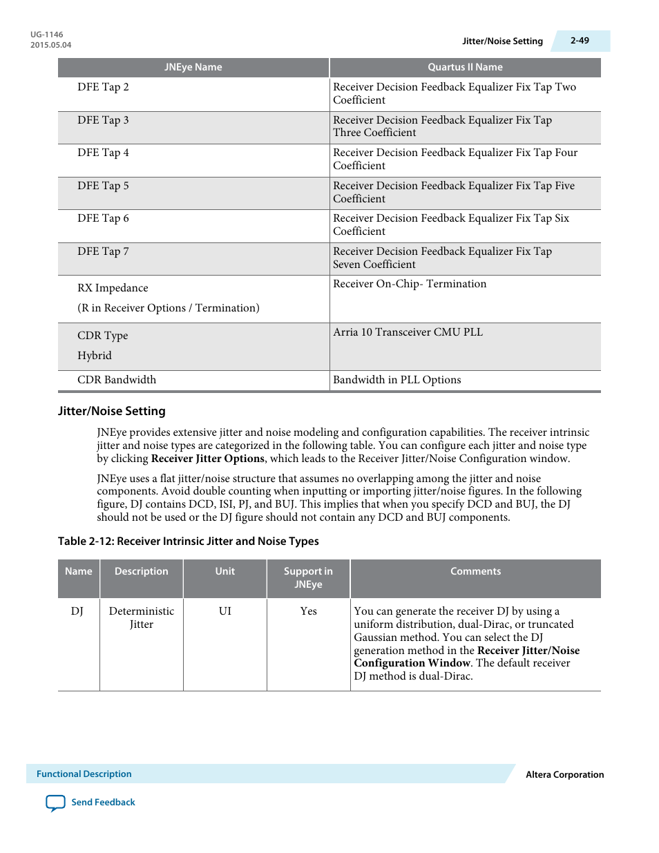 Jitter/noise setting | Altera JNEye User Manual | Page 55 / 194