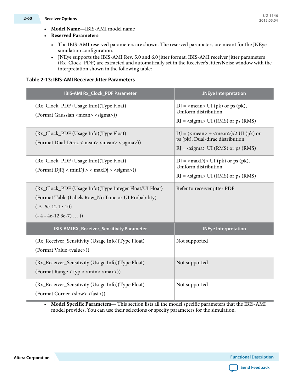 Altera JNEye User Manual | Page 66 / 194