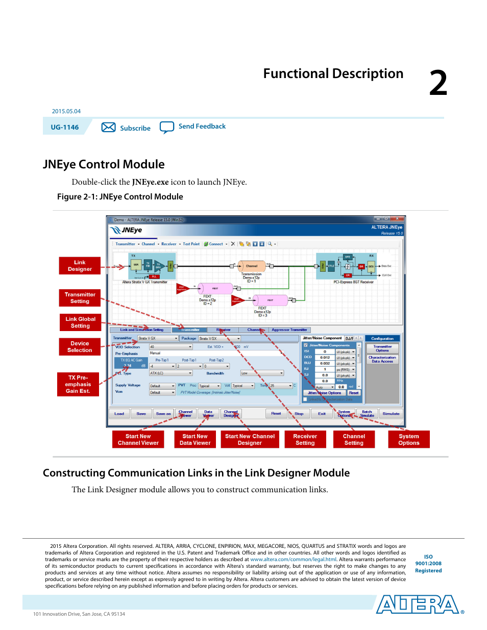 Functional description, Jneye control module, Functional description -1 | Jneye control module -1 | Altera JNEye User Manual | Page 7 / 194