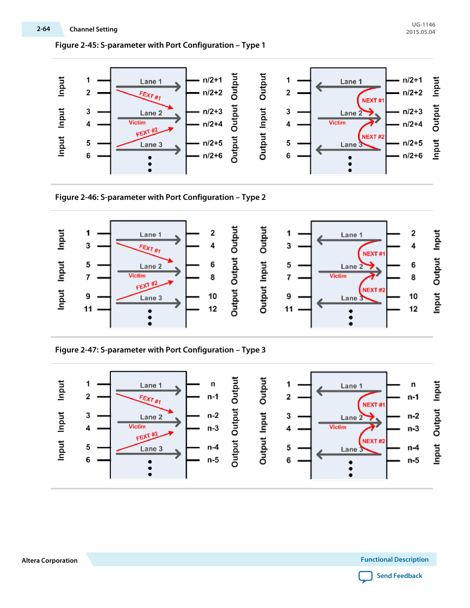 Altera JNEye User Manual | Page 70 / 194
